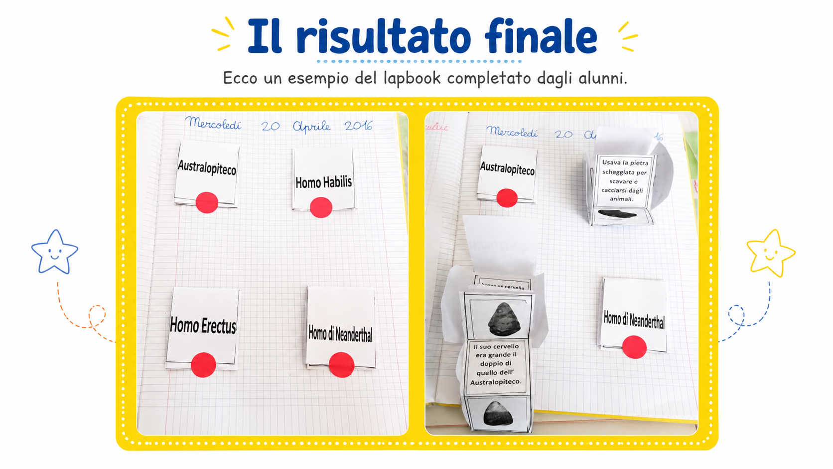 Presentazione completa dell'attività lapbook sulla Preistoria