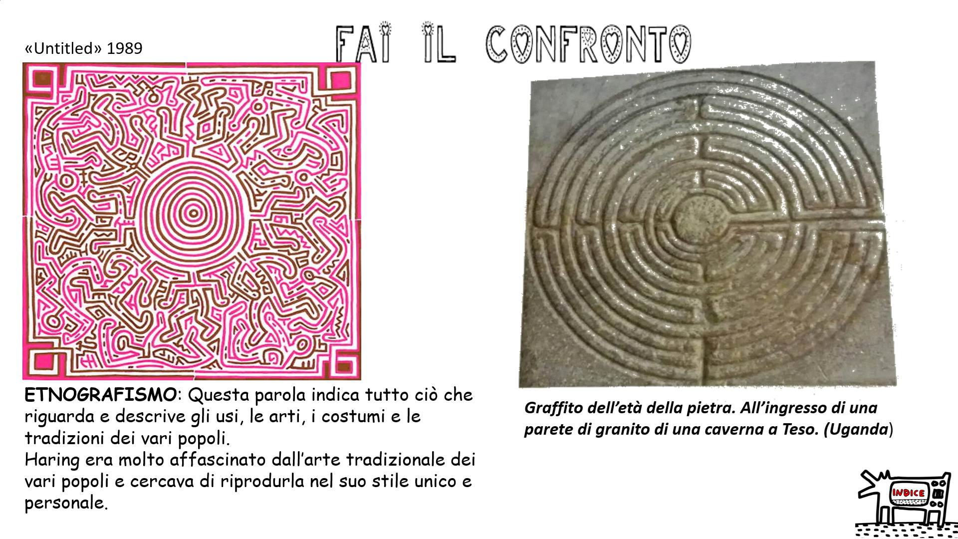 Keith Haring presentazione didattica