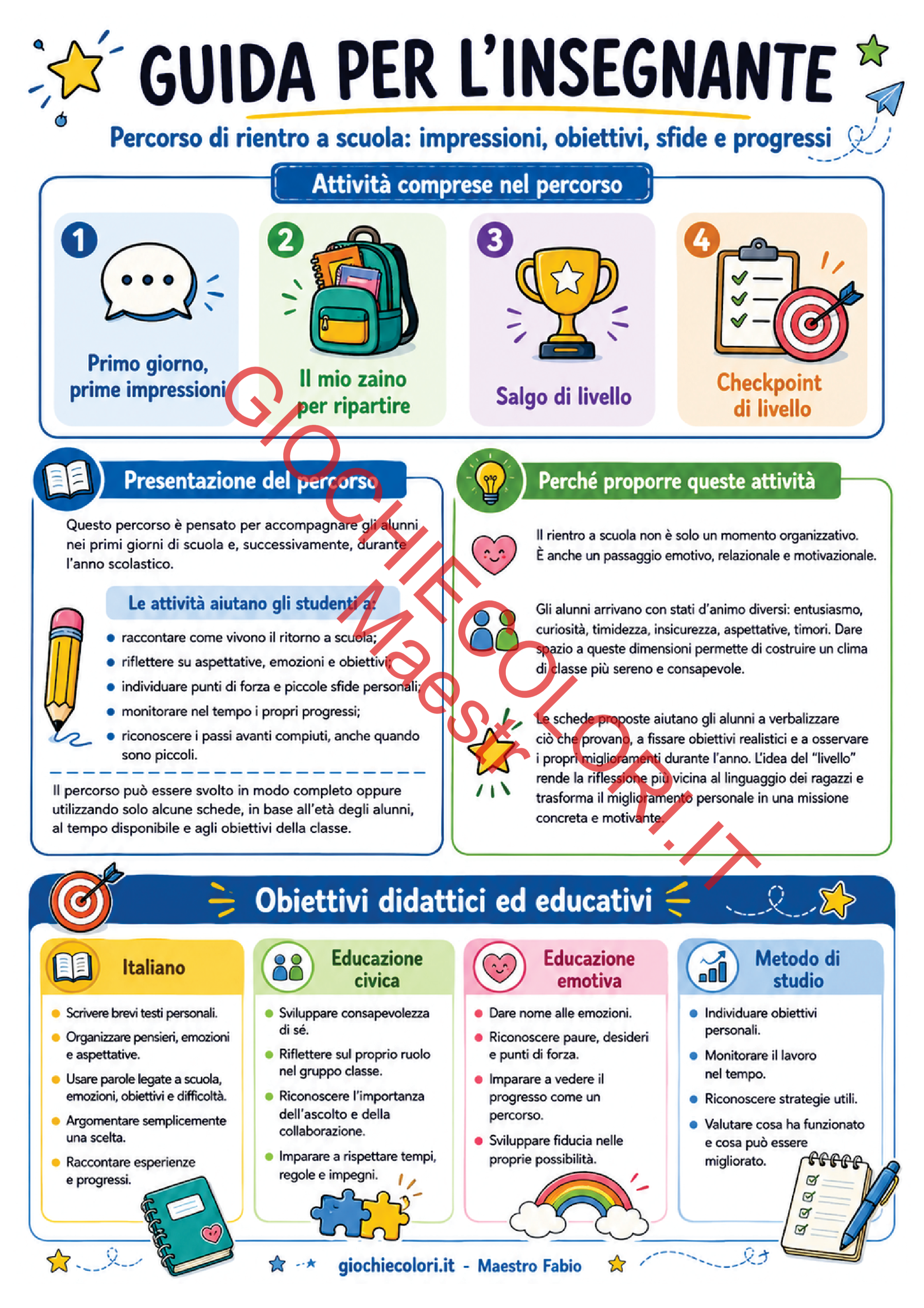 Anteprima guida insegnante ritorno a scuola 2