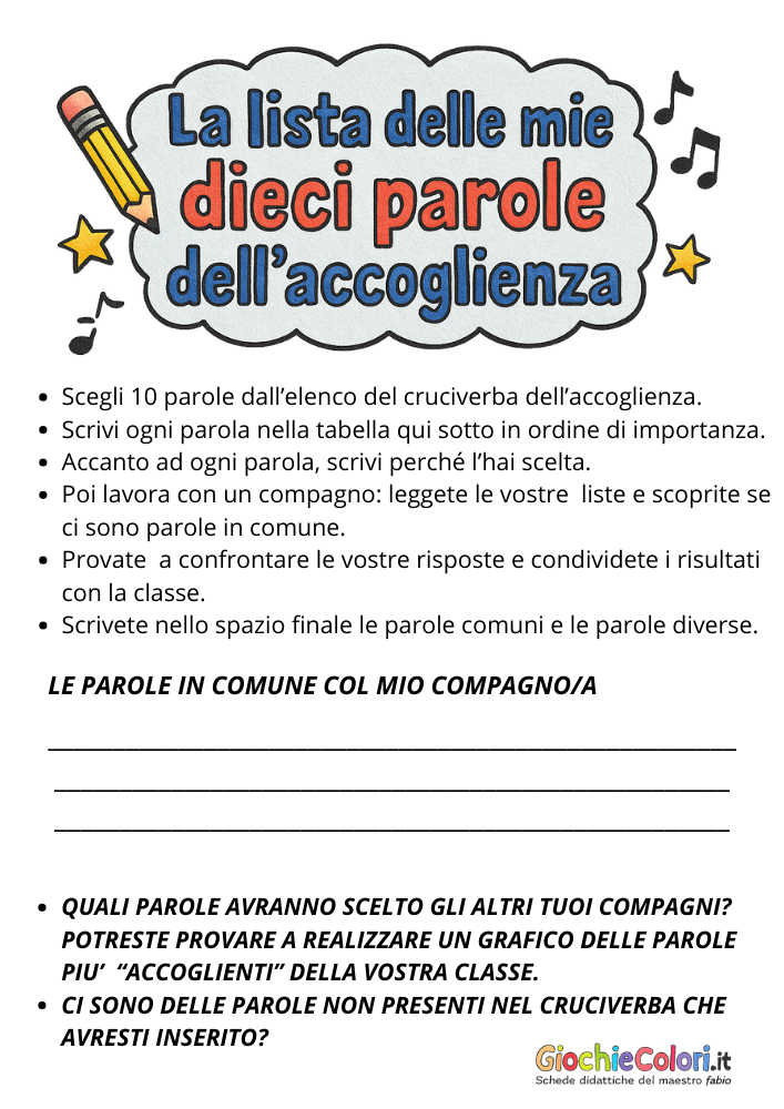 Anteprima 6