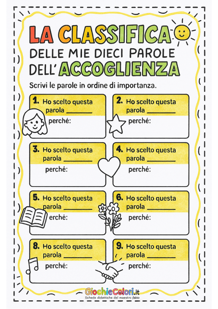 Anteprima 7