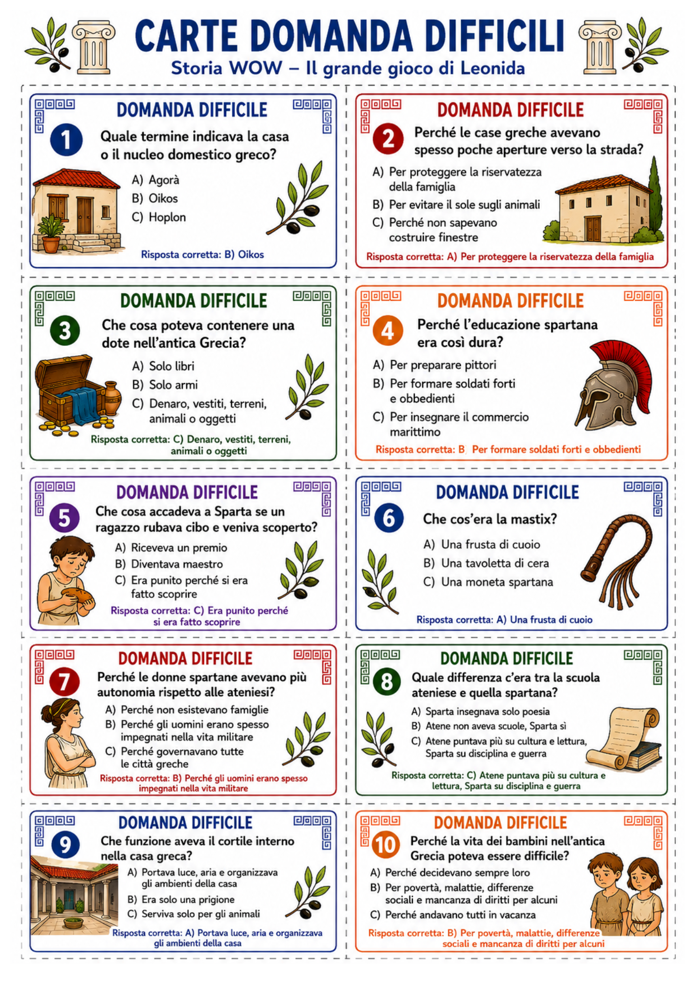 Anteprima materiale didattico Antica Grecia pagina 18