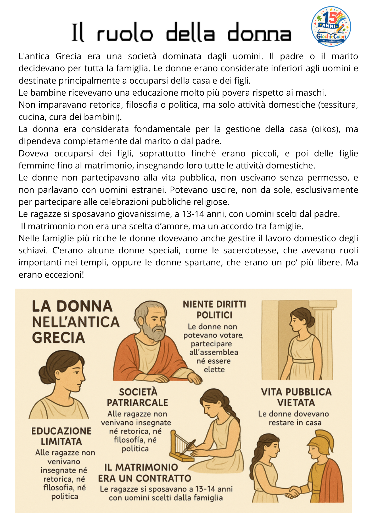 Anteprima materiale didattico Antica Grecia pagina 6