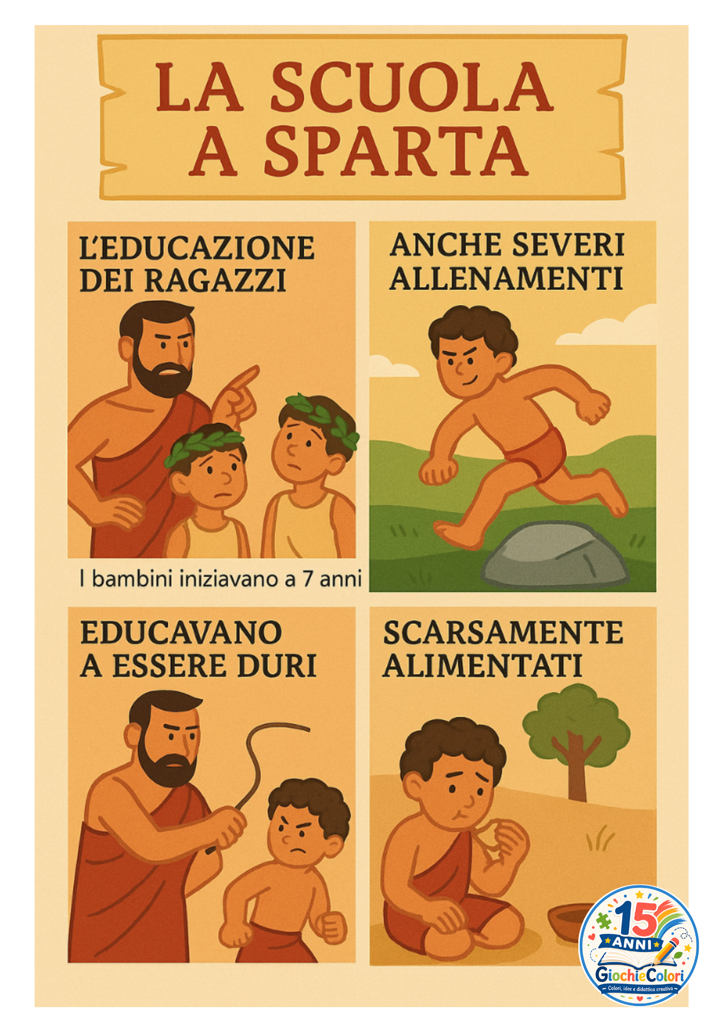 Anteprima materiale didattico Antica Grecia pagina 9