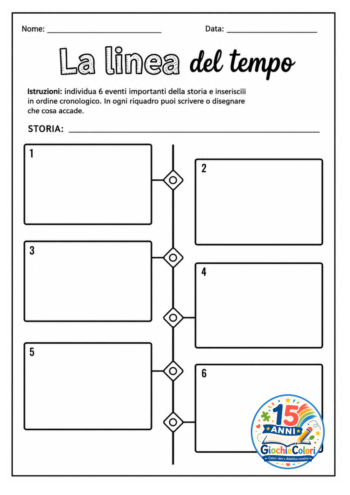 Anteprima scheda Manda una cartolina