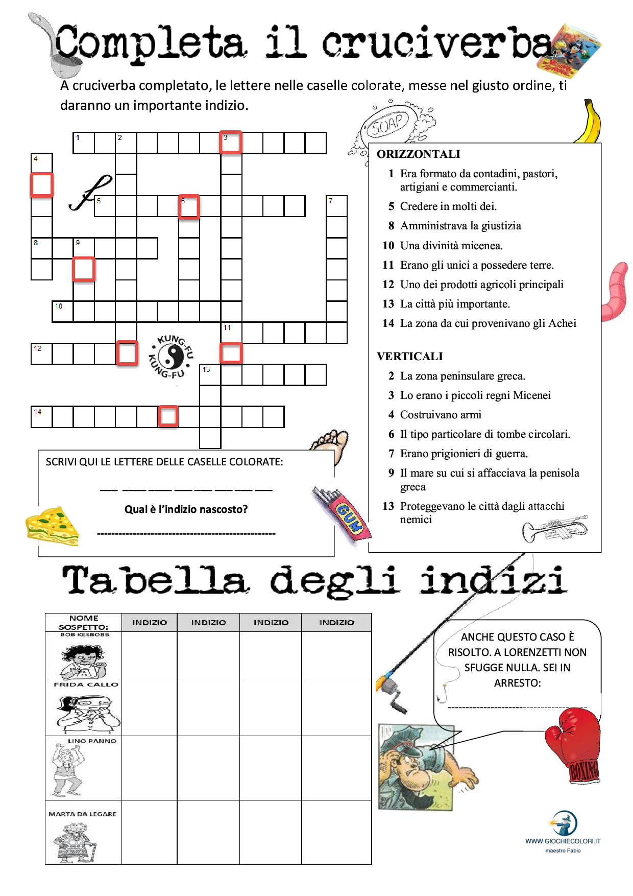 Cruciverba finale sui Micenei e soluzione dell'indagine