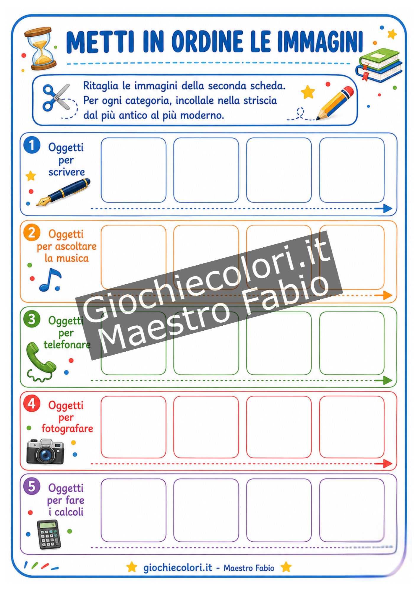 Attività sull'ordine cronologico degli oggetti