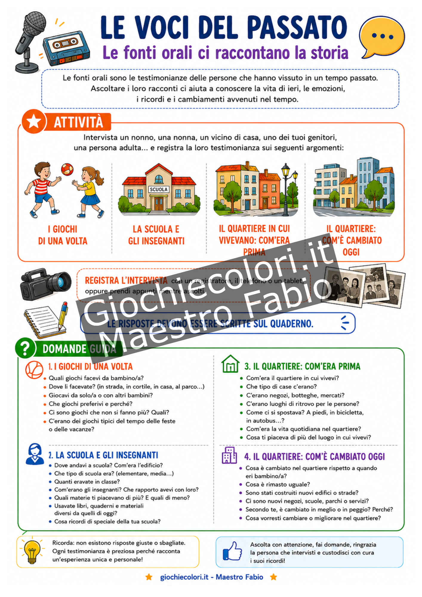 Attività sulle fonti orali e sulle testimonianze