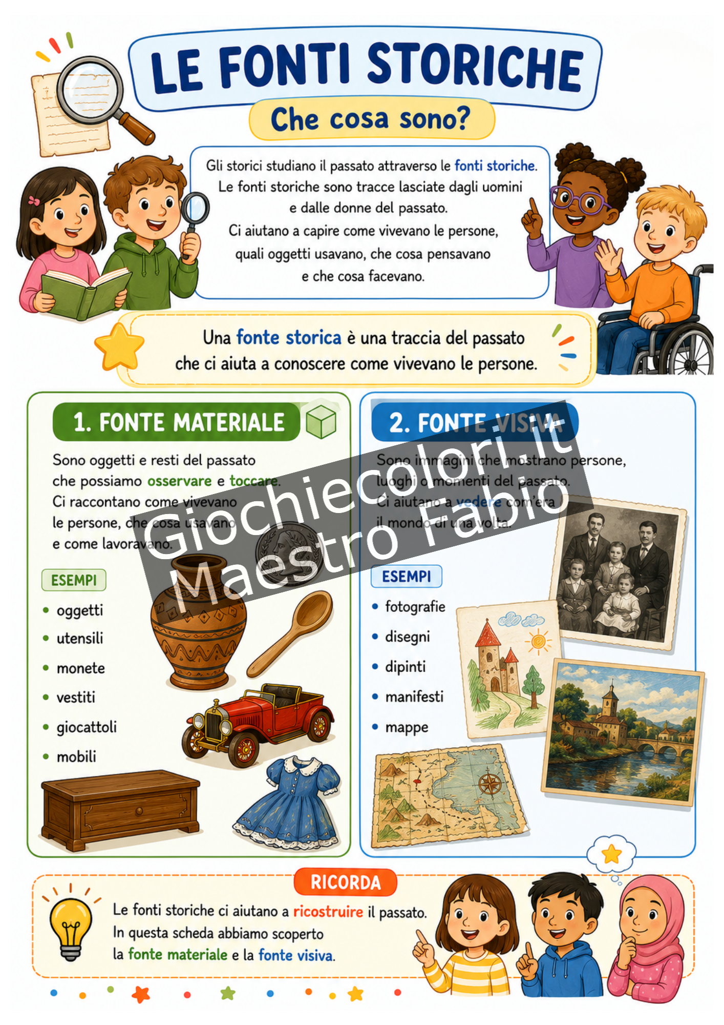 Scheda sulle fonti materiali e visive