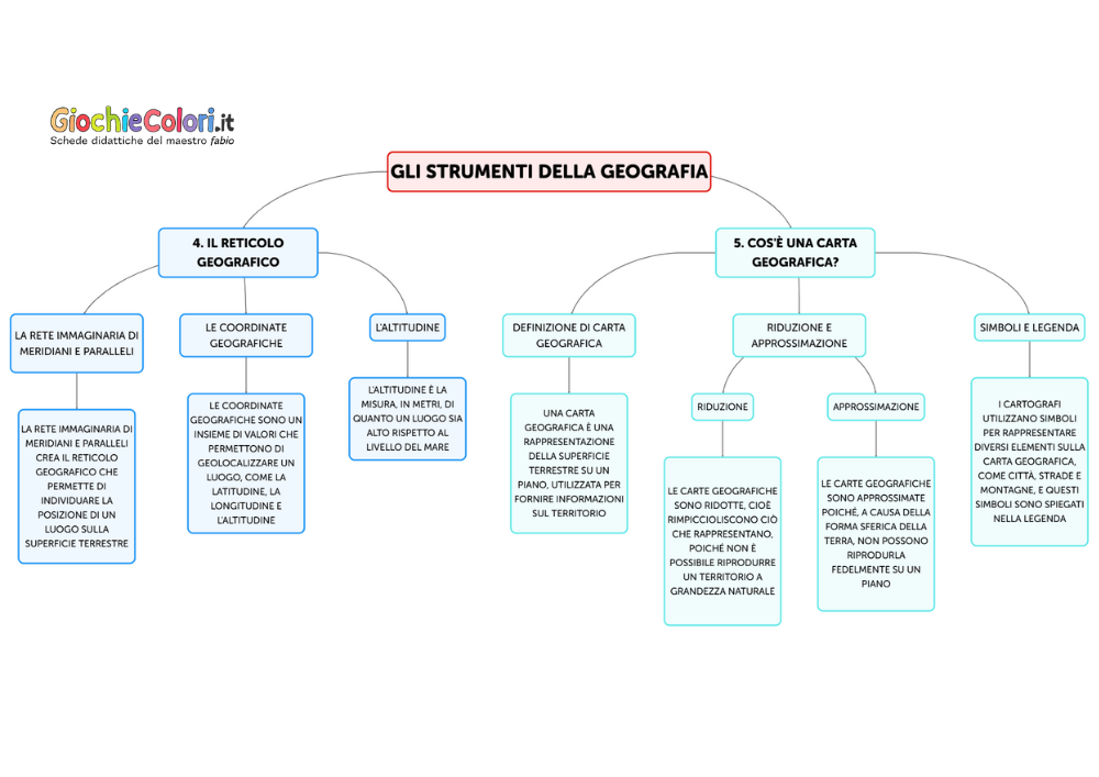 Carta geografica