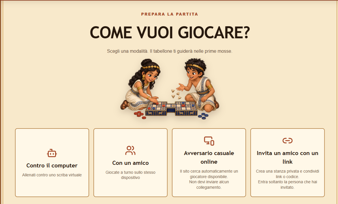 Modalità di gioco del Gioco Reale di Ur