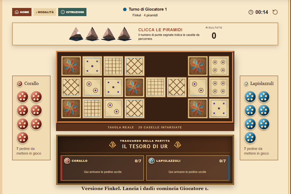 Storia e regole del Gioco Reale di Ur