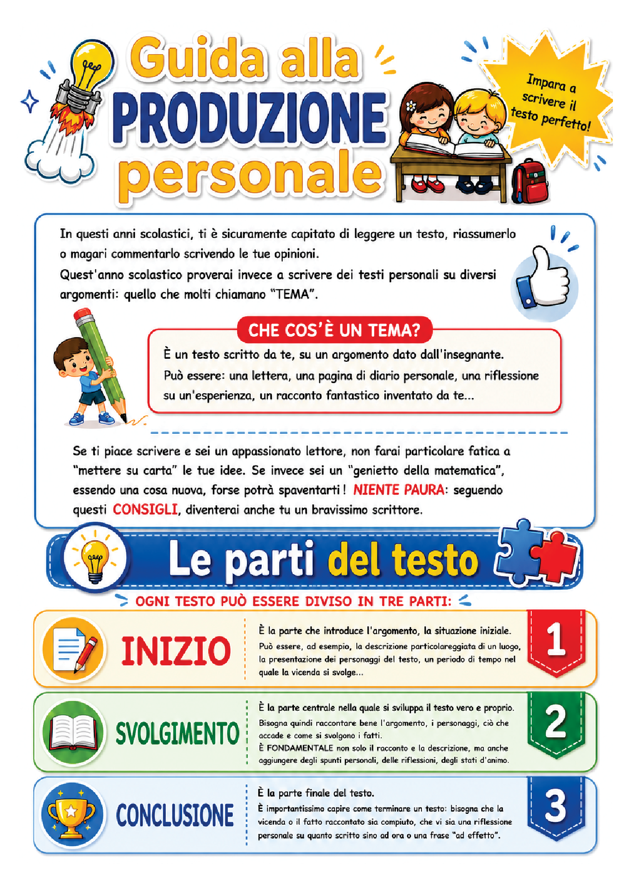 Anteprima guida al tema 2
