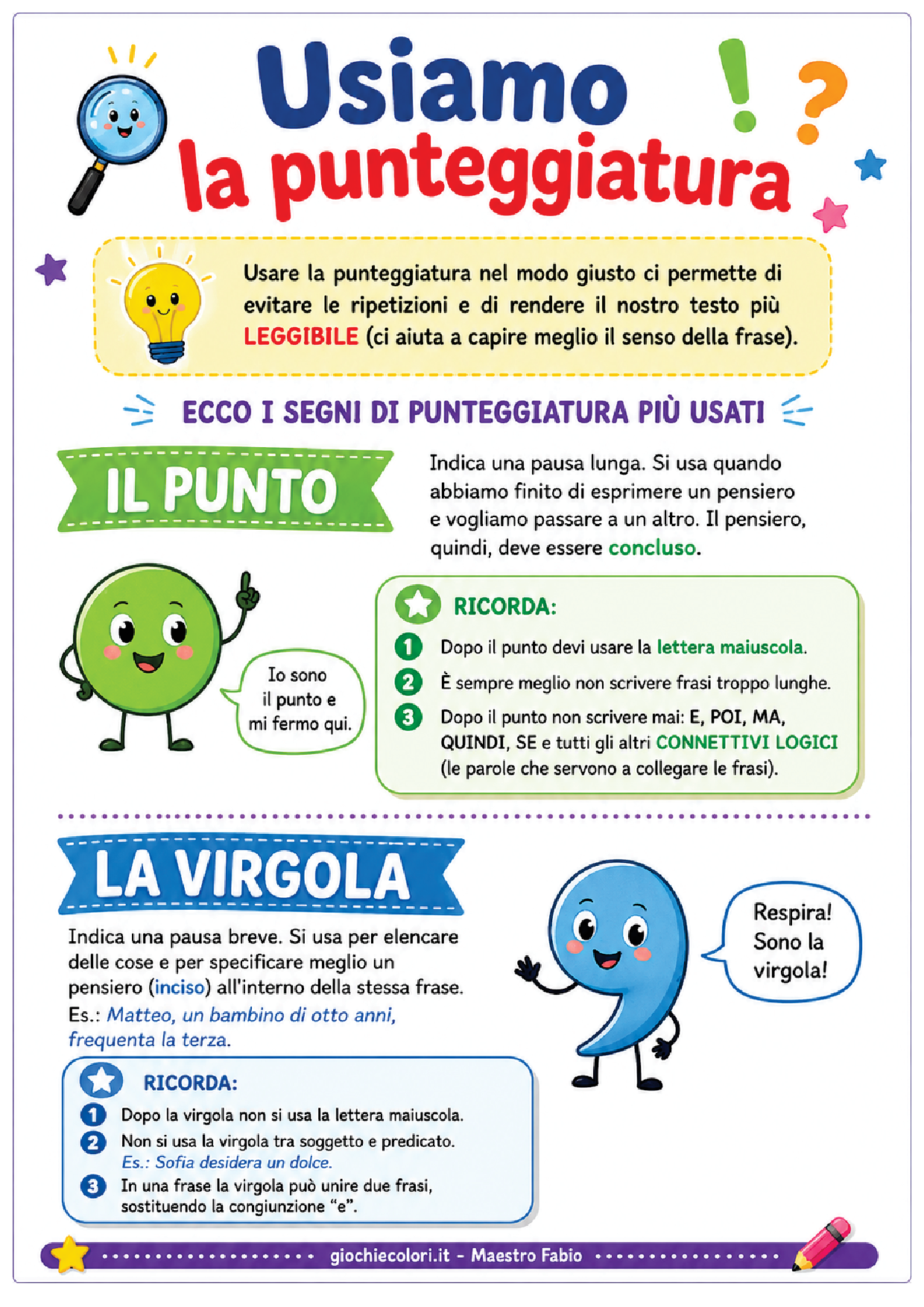 Anteprima guida al tema 13