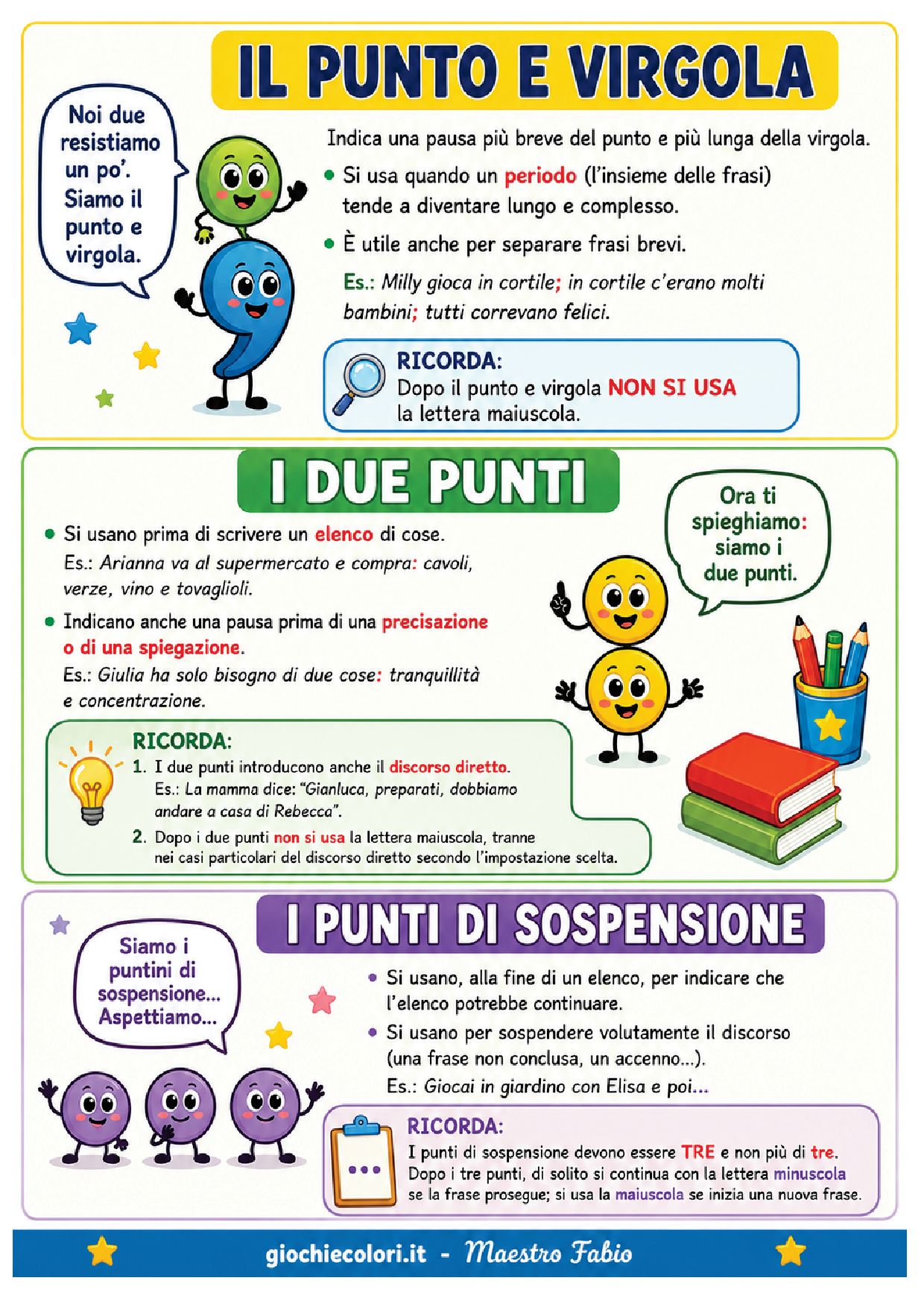 Anteprima guida al tema 14