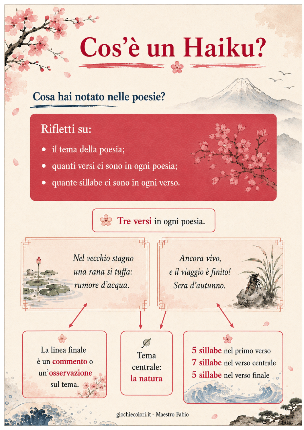 Anteprima scheda haiku 5