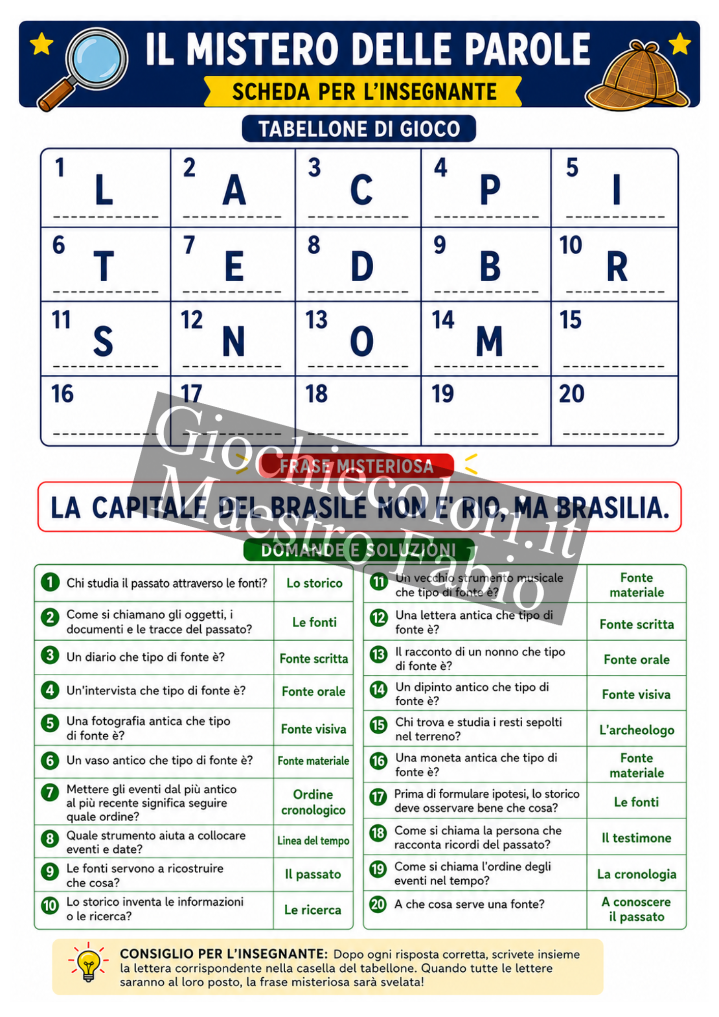 Gioco finale sul lavoro dello storico