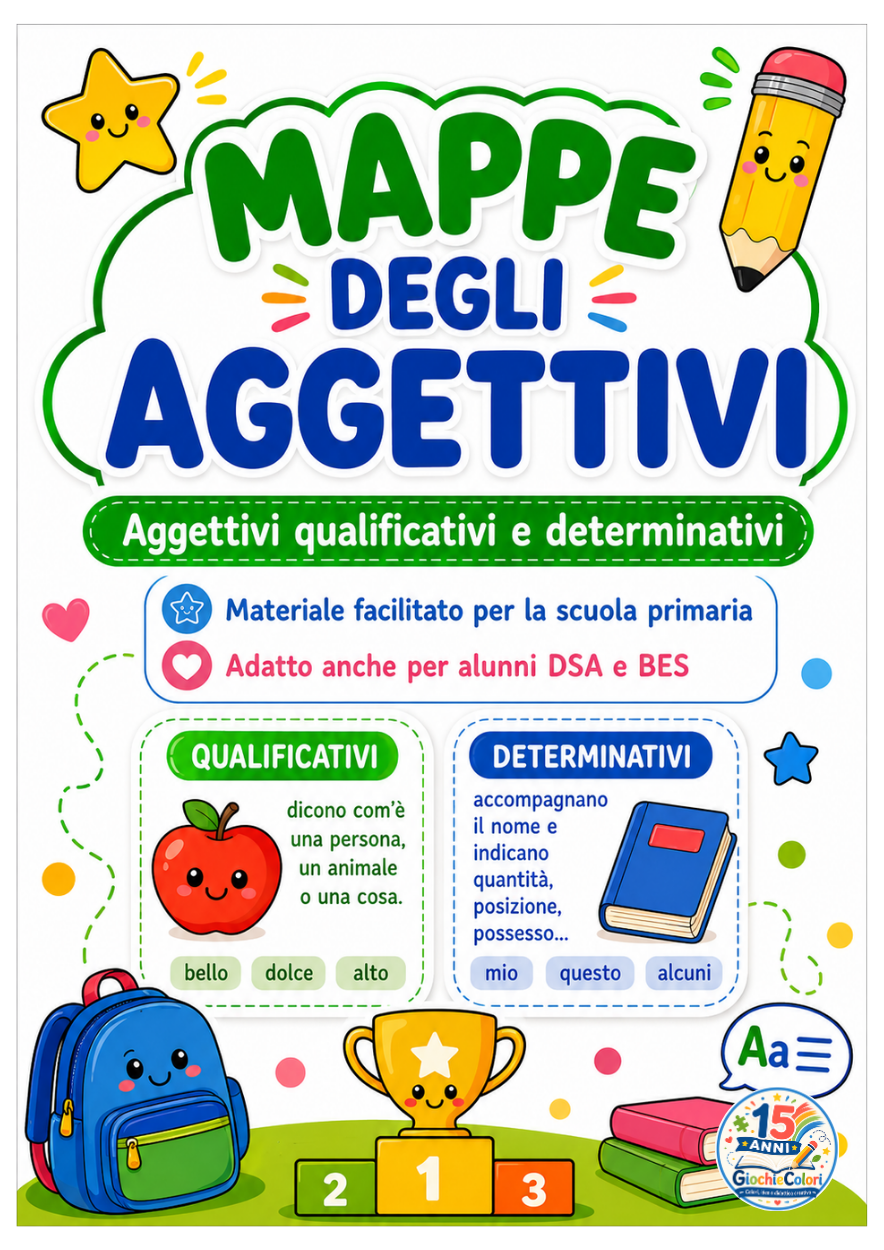 Anteprima 1 mappa degli aggettivi