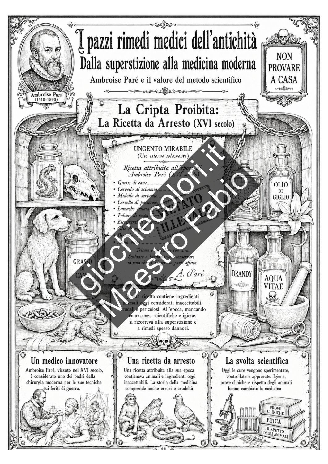 Anteprima materiale didattico completo sulla medicina di Egizi Greci e Romani pagina 20