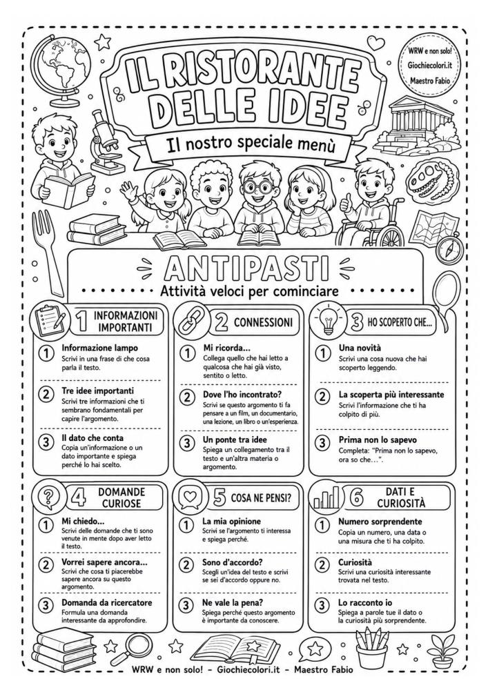 Anteprima pagina 16 Il Menù del Lettore