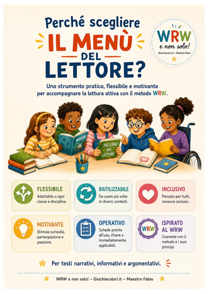 Anteprima pagina 18 Il Menù del Lettore