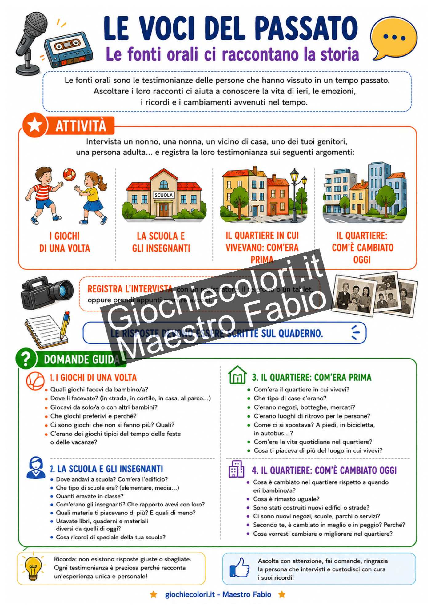 Attività sulle fonti orali e sulle testimonianze del passato