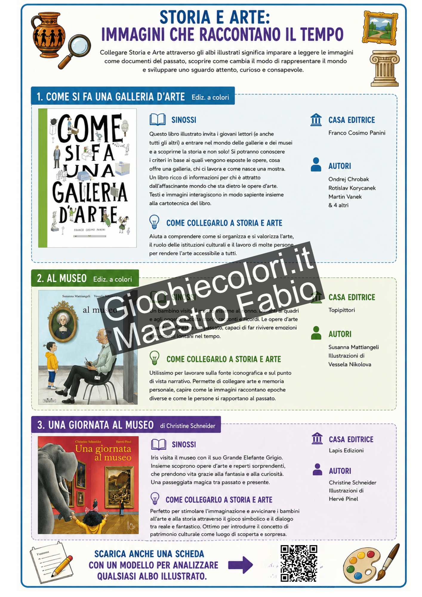 Libri e attività per collegare storia arte e immagine