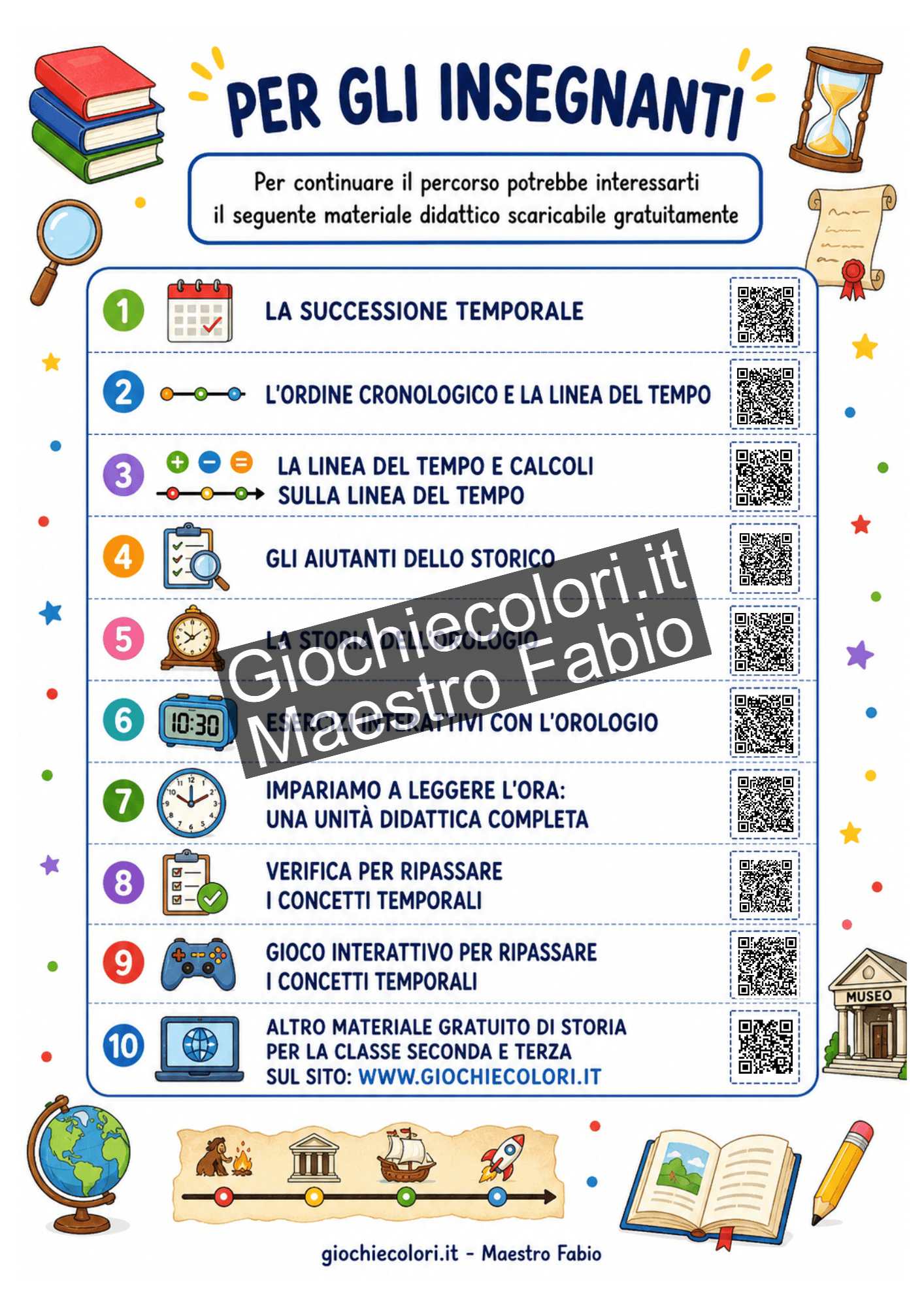 Materiali aggiuntivi gratuiti di storia per gli insegnanti