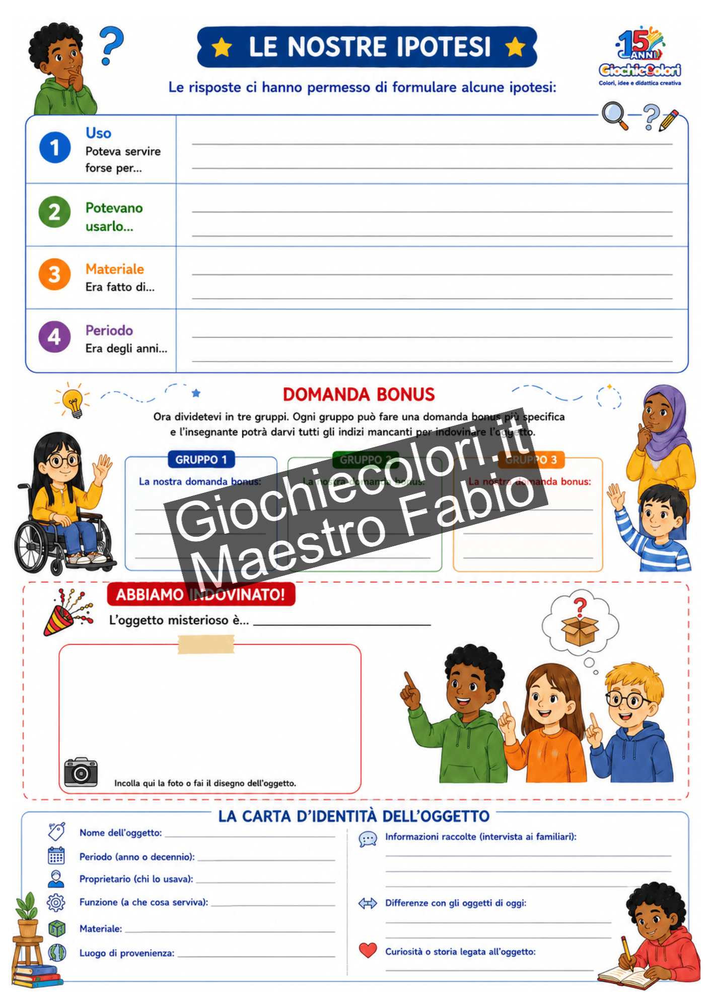Scheda per verificare le ipotesi e identificare un oggetto storico