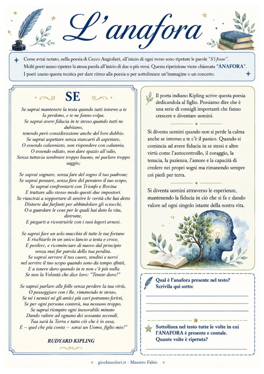 Anteprima pagina 13 del percorso sul testo poetico
