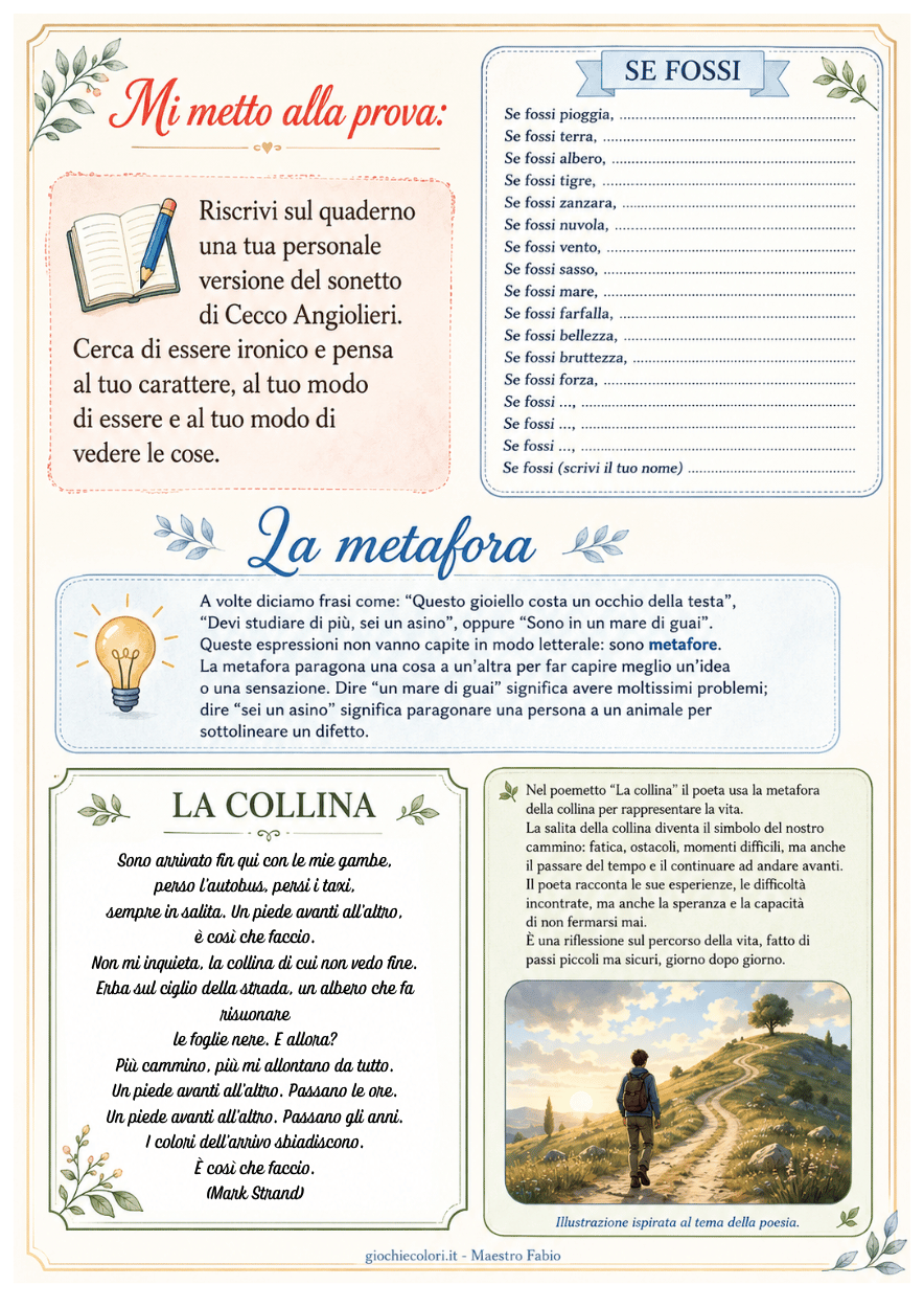 Anteprima pagina 14 del percorso sul testo poetico
