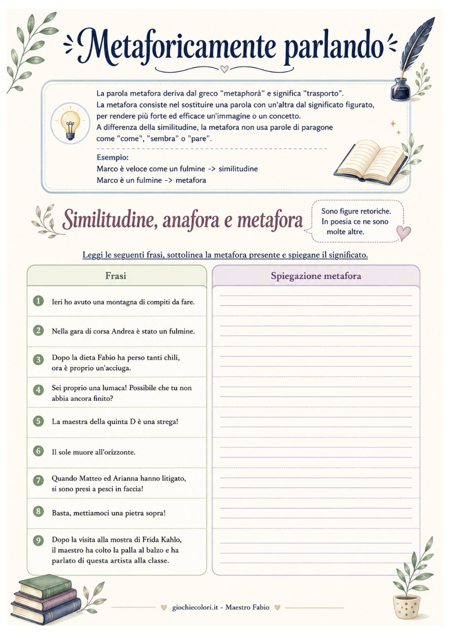 Anteprima pagina 16 del percorso sul testo poetico