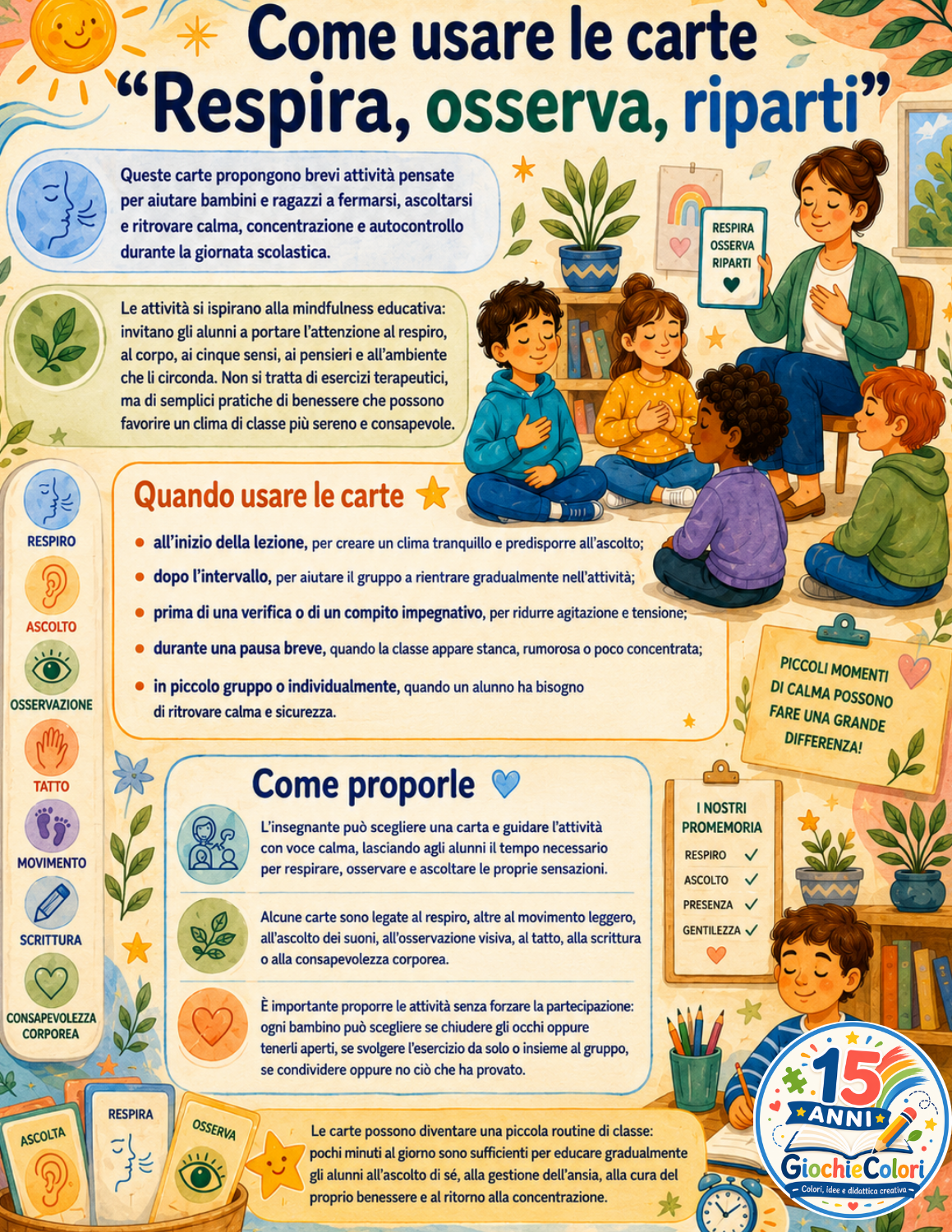 Anteprima 2 Respira osserva riparti