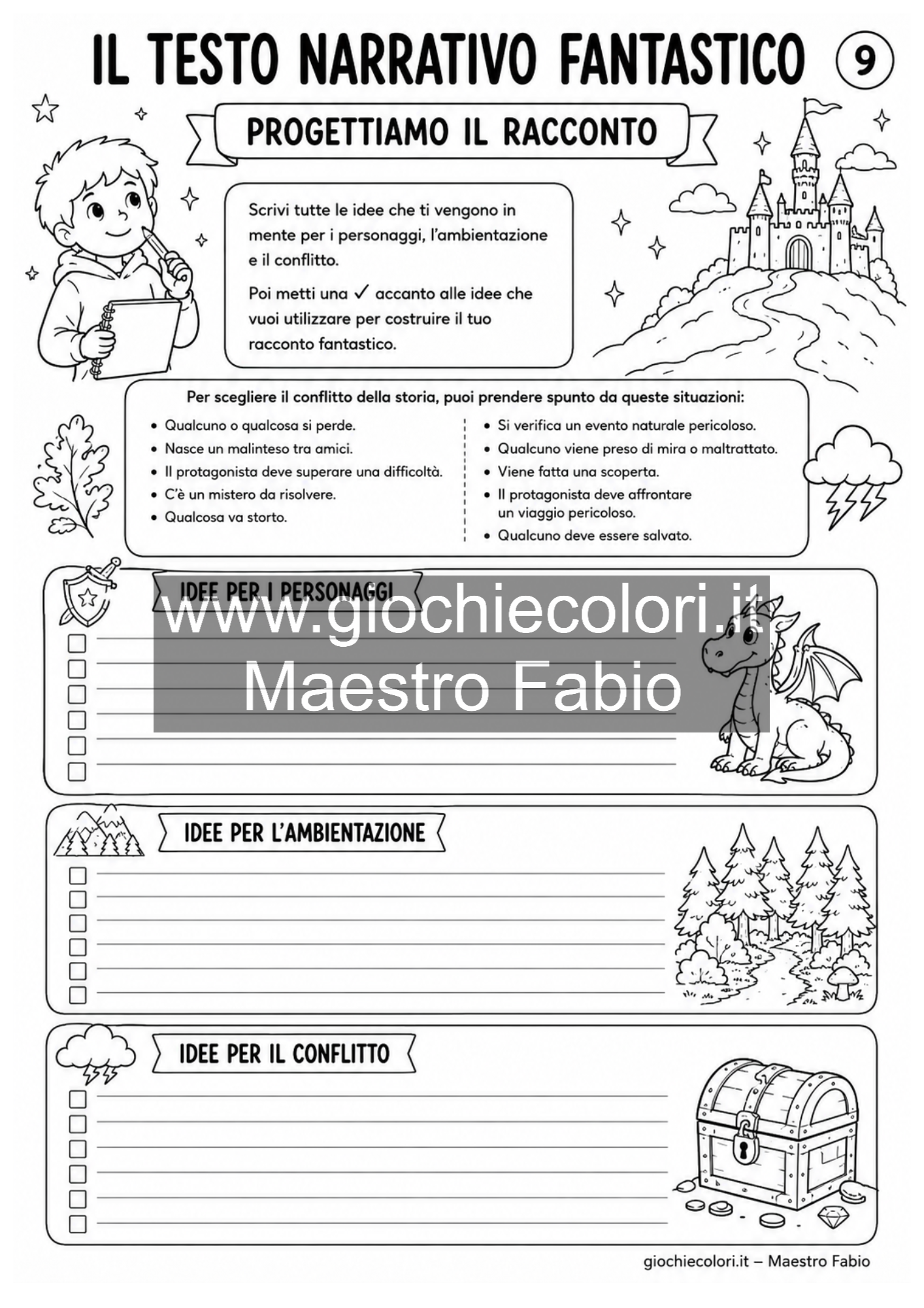Progettiamo il racconto
