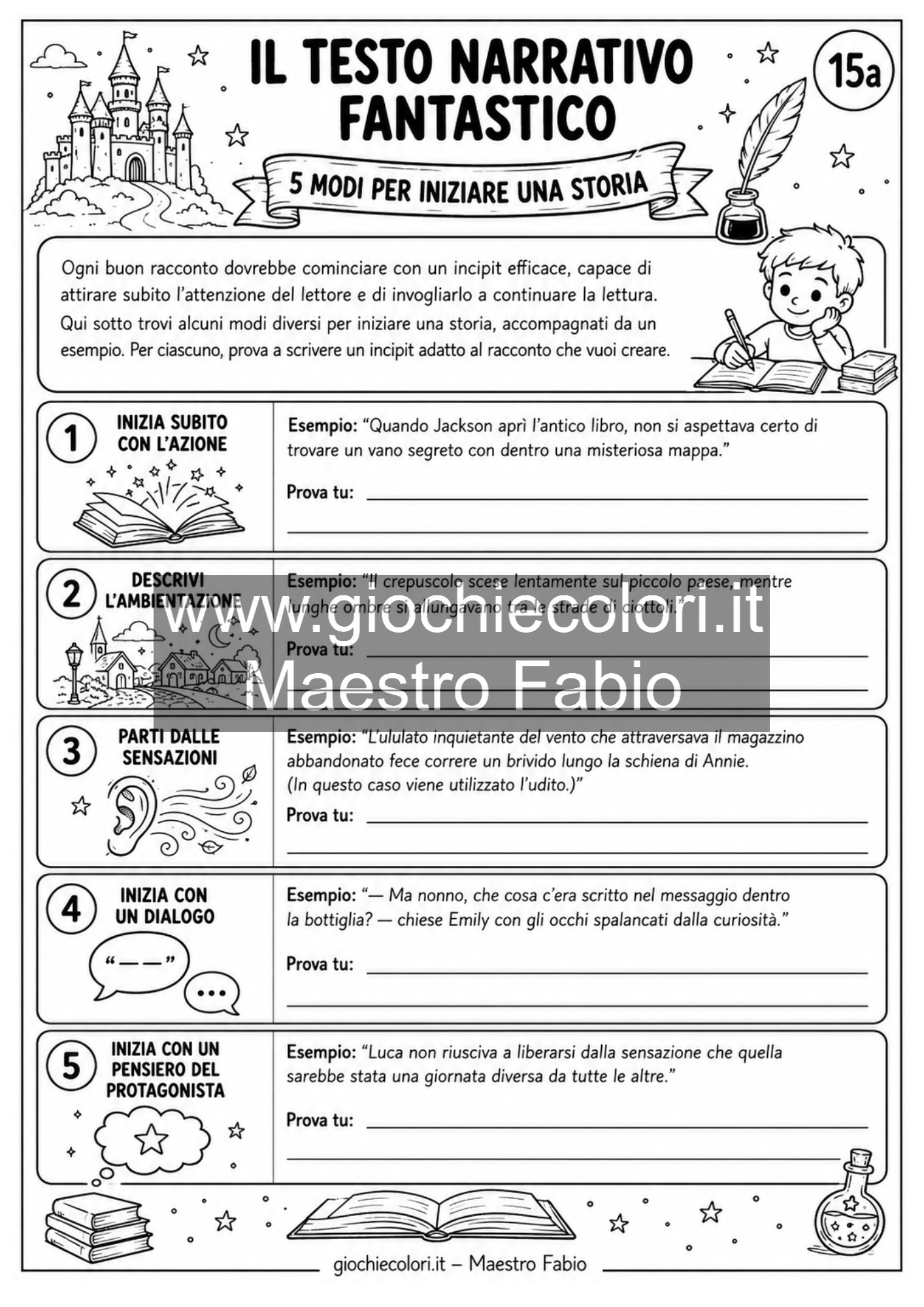 Cinque modi per iniziare una storia