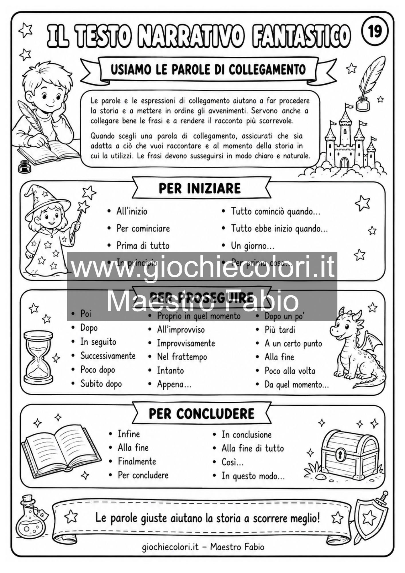 Strategie per migliorare il testo narrativo