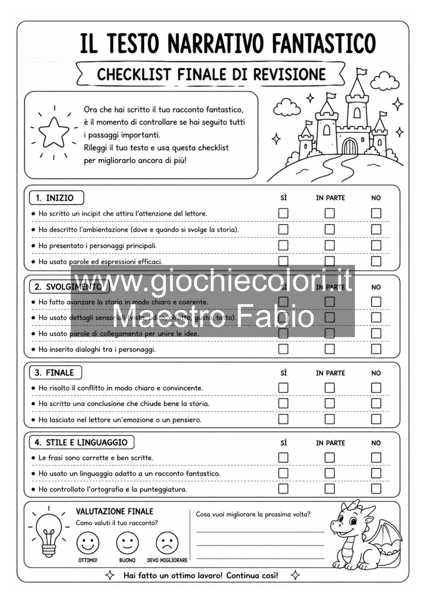 Checklist finale di autovalutazione