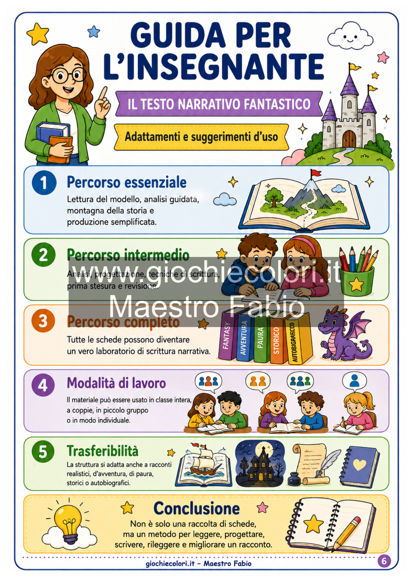 Attività sul testo narrativo fantastico