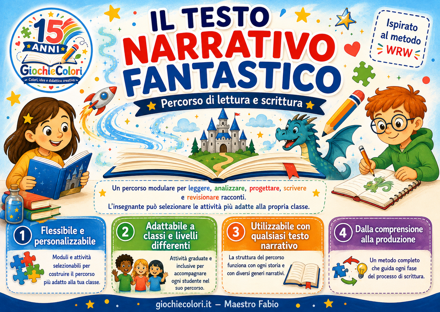 Il testo narrativo fantastico: percorso graduale per leggere, analizzare e scrivere