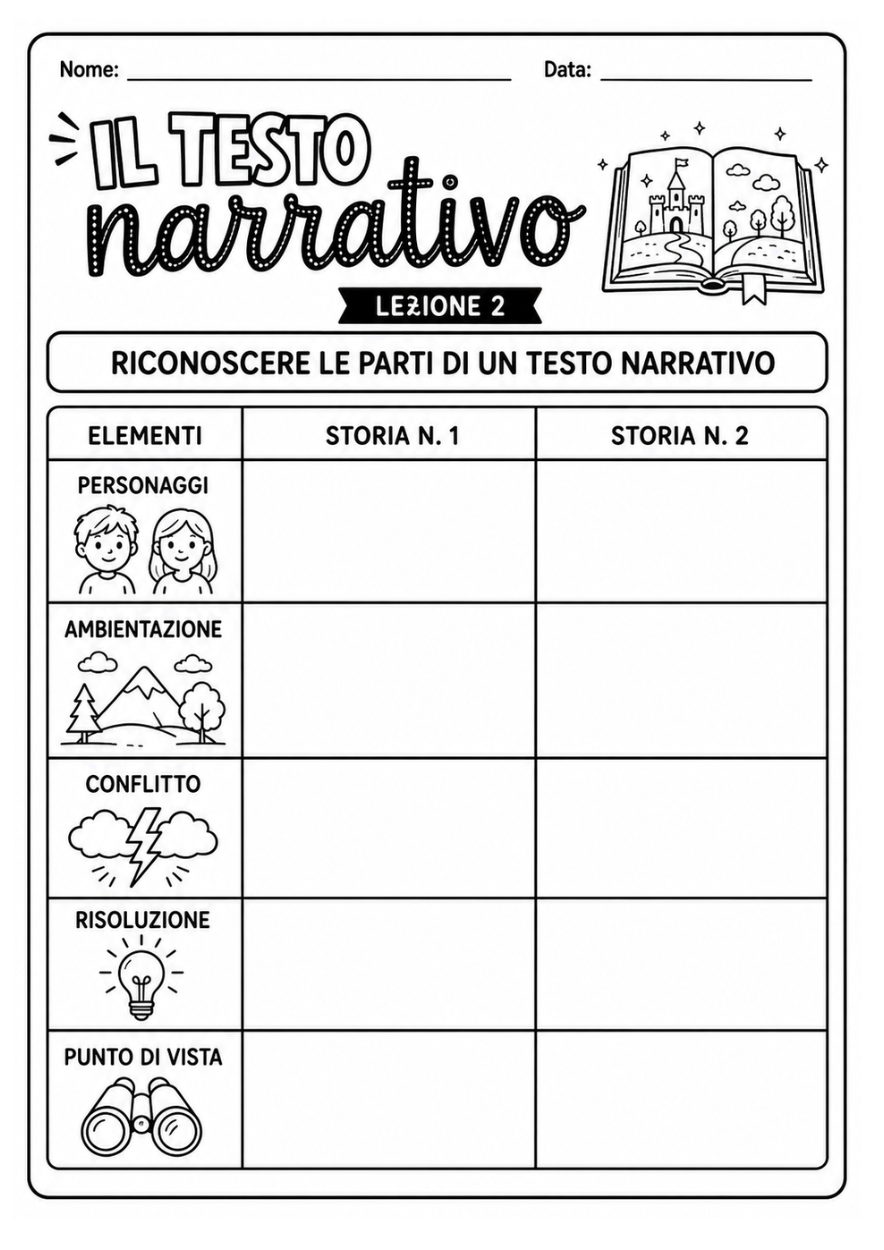 Anteprima pagina 1 del PDF Il testo narrativo