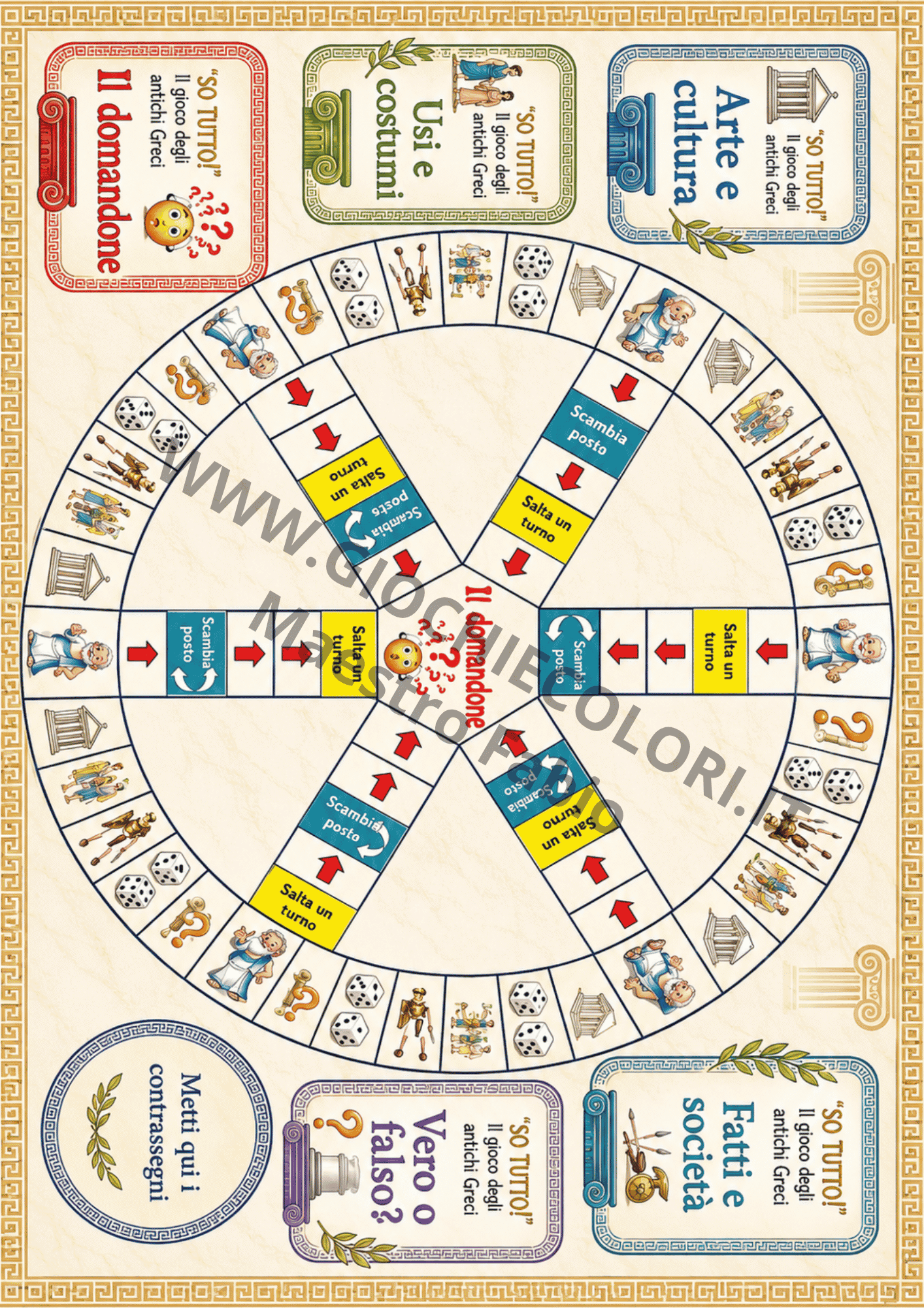 Tabellone del gioco da tavolo sugli antichi Greci